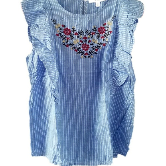 Ruffle cap sleeve floral top - Picture 5 of 5